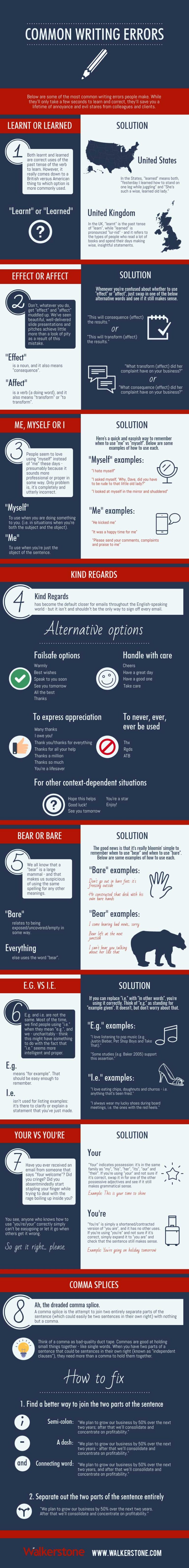 writing errors infographic