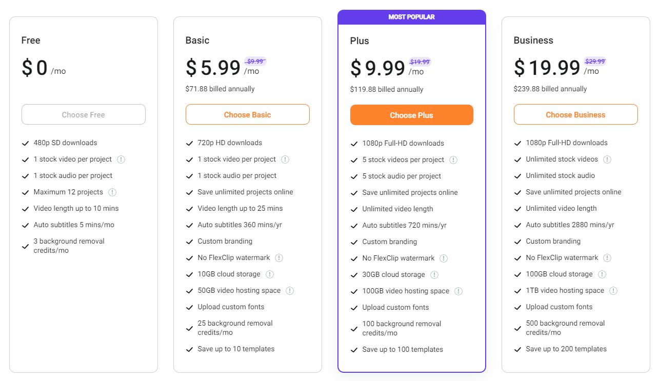 FlexClip Pricing