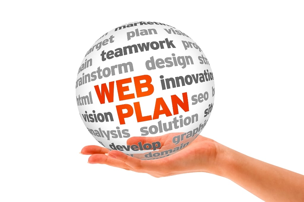 website plan